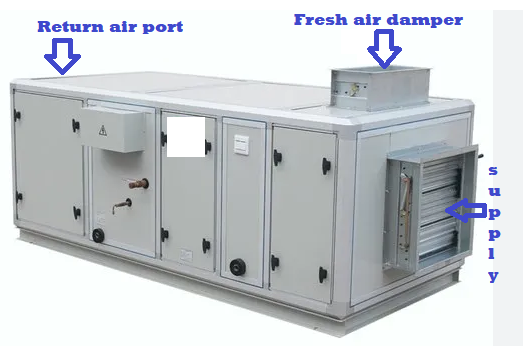 How to maintain ait pressure difference between clean room and air locks and passage